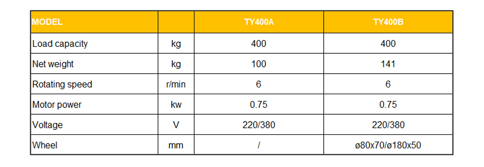 TY400AB electric drum tumbler